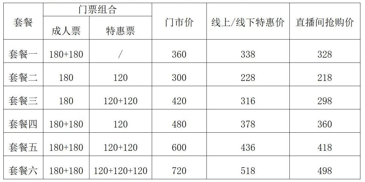 常德野生动物世界双旦活动门票促销活动（汉寿）_01.jpg
